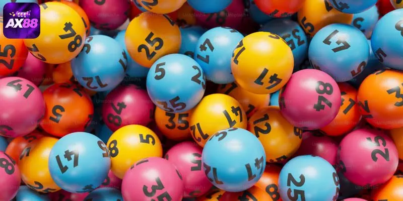 Điểm tên những sản phẩm hấp dẫn nhât tại Xổ số AX88