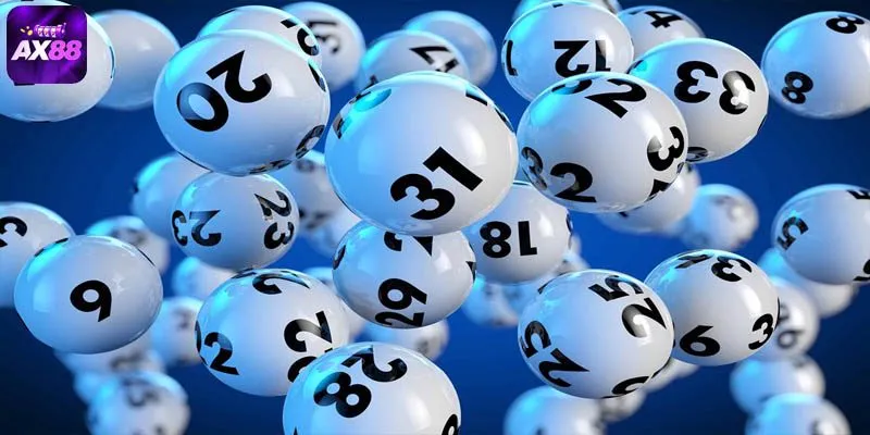 Giới thiệu tổng quan về xổ số AX88