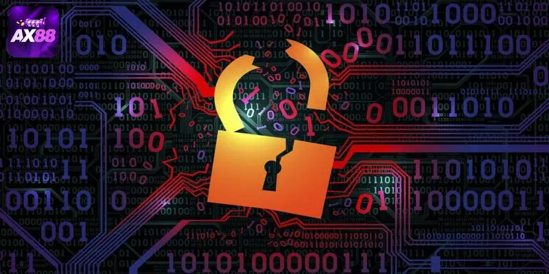 Tại sao chính sách bảo mật AX88 lại quan trọng với người dùng cá cược?